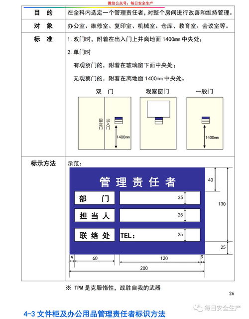 企业可视化管理实战手册